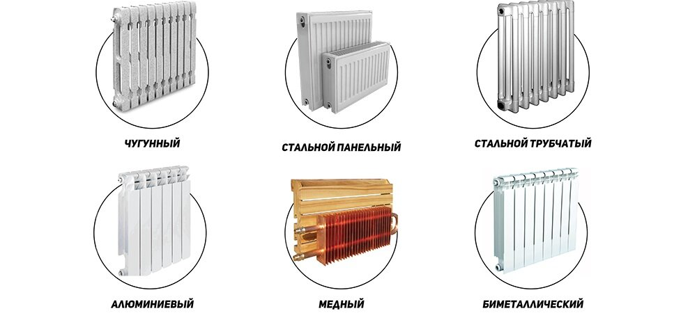Расчет радиаторов отопления - как правильно рассчитать радиаторы